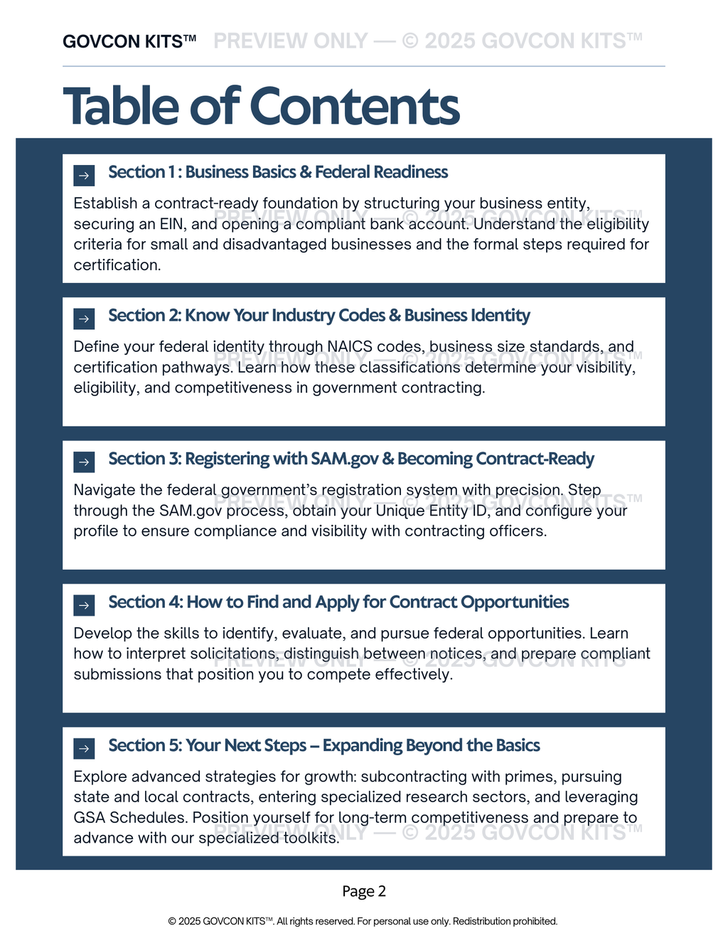 GovCon Kits™ Starter Kit (Launch System) — SAM.gov, NAICS & Certifications
