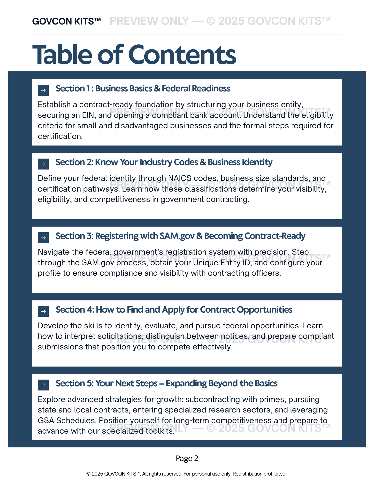 GovCon Kits™ Starter Kit (Launch System) — SAM.gov, NAICS & Certifications
